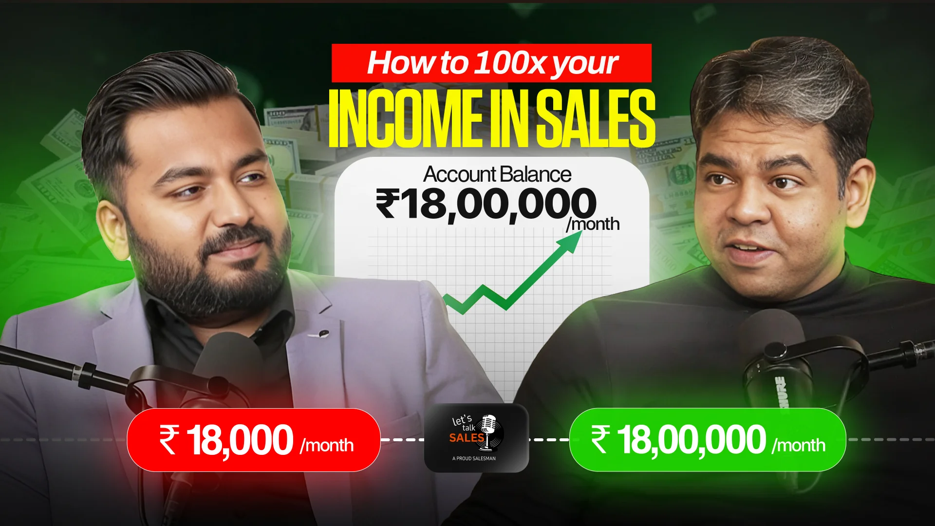 Shahjad Khan on the Simpli5Sales podcast